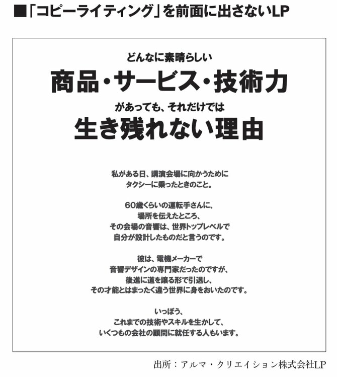 9割の人が知らない】LPをつくりながら商品開発するたった1つの方法 