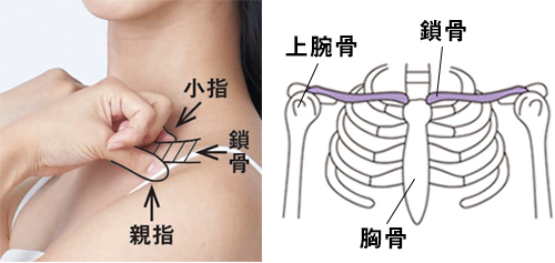 疲れやすい 腰 肩 足が痛む それは年齢のせいではありません 運動しない 運動嫌いの人にこそ効果のある 革命的ストレッチ ダイヤモンド オンライン