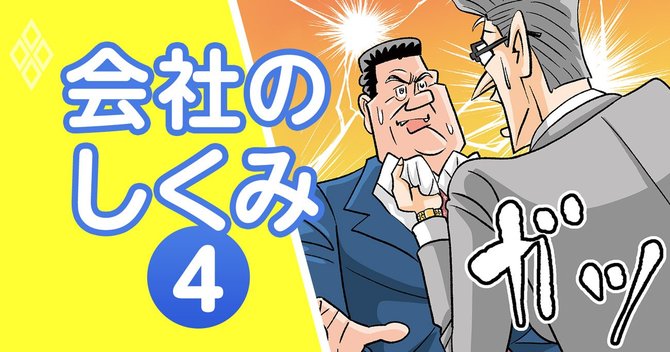 会社のしくみ#4