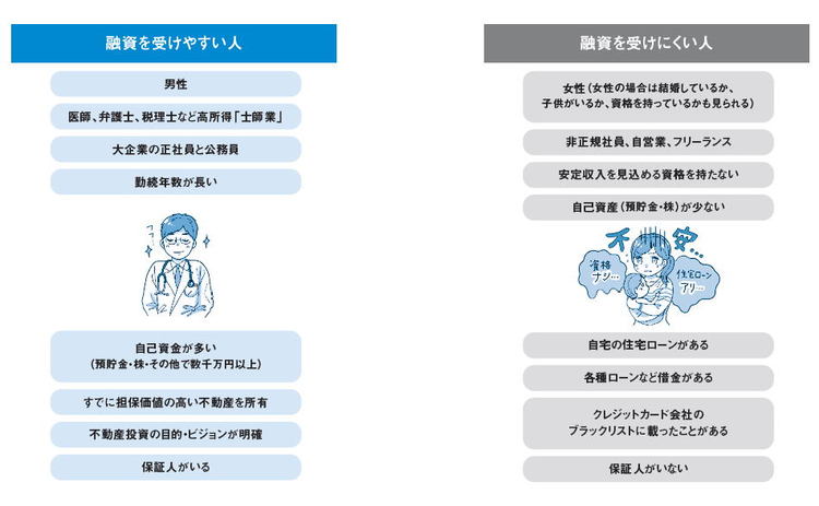 【不動産投資こそFIREへの近道】融資を受けやすい人、融資を受けにくい人