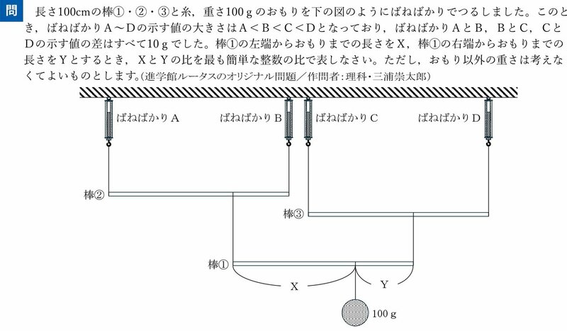 【中学受験の良問・理科】「XとYの比の最も簡単な整数は？」…理系的着想を測る「てこ」の問題！暗算で解こう