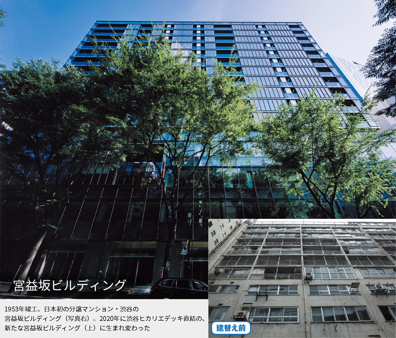 「建替え」で豊かな暮らしと資産価値の向上を目指す