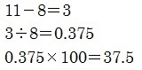 営業利益が何パーセント増えたのかを<br />瞬時に計算するテクニック