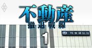 時事通信が本社の土地をひっそり売却！銀座の企業不動産に異変あり