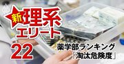 全57私立大薬学部「淘汰危険度」ランキング2023年最新版！2位は加計学園母体で話題、1位は？