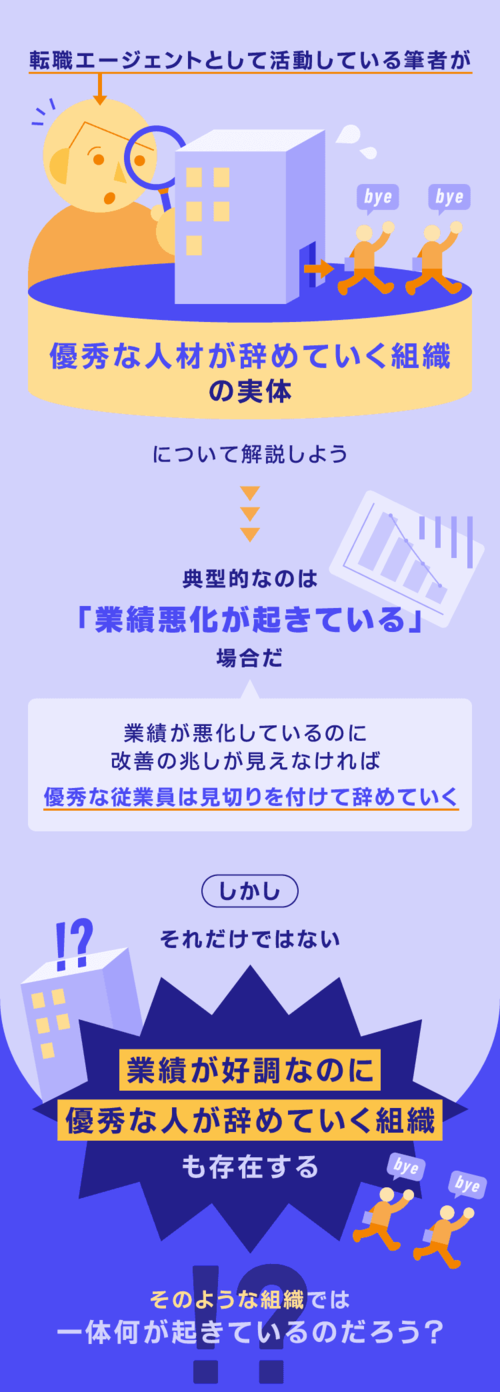 グラフィックニュース