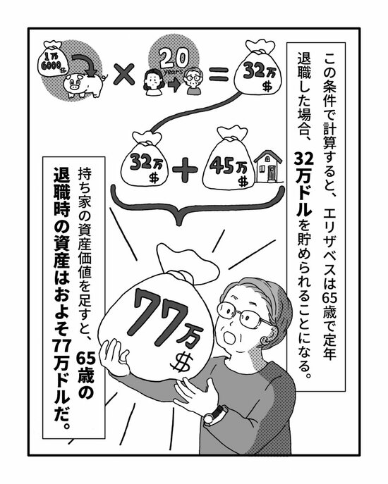 40代・年収800万。コツコツ「老後資金を1億貯めた人」のざんねんな末路