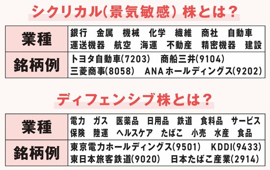 【資産8億円の元消防士が明かす】父から叩き込まれた…株で勝てる人だけが知っている“株の帝王学”