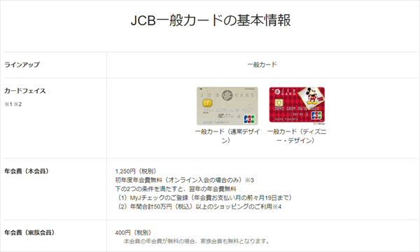 クレジットカードの 年会費 も消費税増税によって2 割高に 年会費が高くて特典を活用できていないゴールドカードやプラチナカードは解約を検討しよう クレジットカードおすすめ最新ニュース 2021年 ザイ オンライン