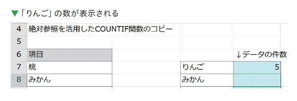 エクセルが劇的に速くなる「COUNTIF関数の絶対参照」をマスター！