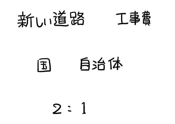 “Uber Eatsのしくみ”を「1枚の図」にしてみた！