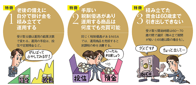 iDeCo（個人型確定拠出年金のメリットとデメリットを解説！
