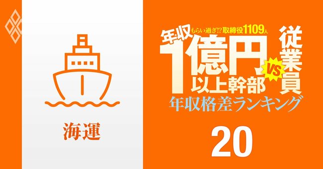 1億円以上稼ぐ取締役1109人はもらい過ぎ!? 「年収1億円以上幹部」と従業員の年収格差ランキング#20