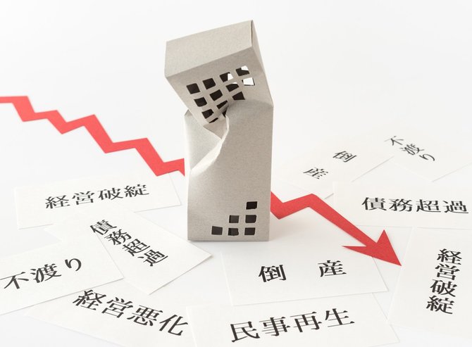 銀行融資先危険度ランキング