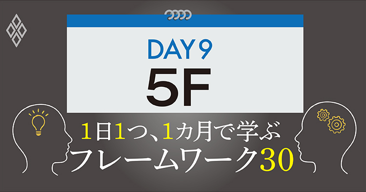 フレームワーク30 DAY9 5F