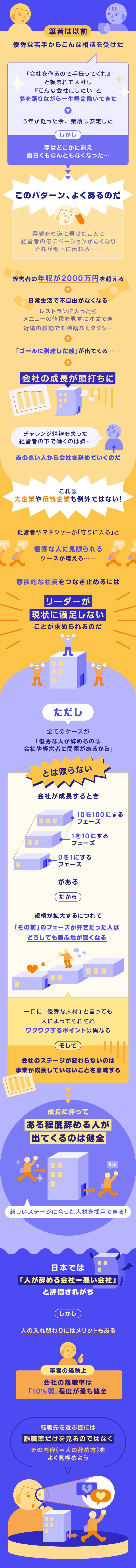 グラフィックニュース