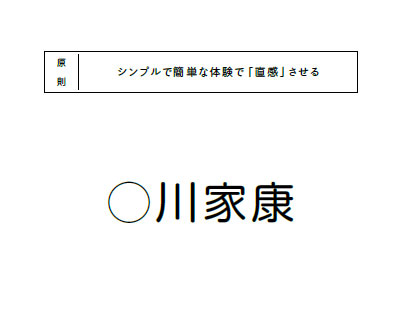 ○川家康