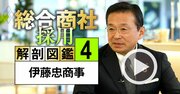 伊藤忠が「少数精鋭体制」を堅持する理由、副社長が明かす“労働生産性を5倍”にした4つの改革とは？【動画】