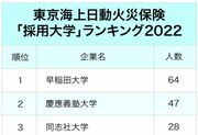 3大損保「採用大学」ランキング2022最新版！やはり強かった2大学とは？