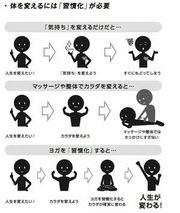 人生を「確実に」変えるたった一つの方法とは？