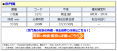 「玄品ふぐ」の関門海(3372)、株主優待を拡充し、優待利回り13%超に! 店舗や通販で使える「優待券」に加え、新たに3月末の株主に「おこめ券」を贈呈へ!