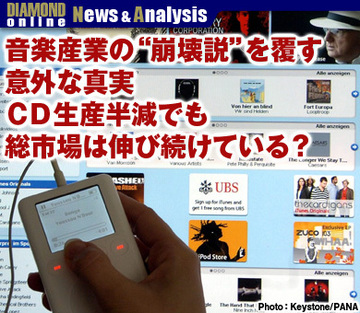 音楽産業の“崩壊説”を覆す意外な真実ＣＤ生産半減でも総市場は伸び続けている？