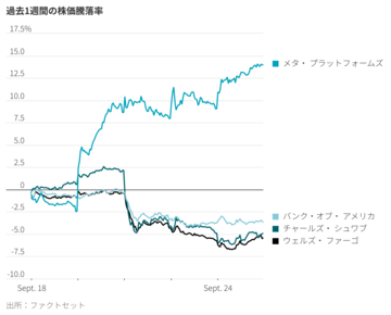AI時代でも「現金は王様」