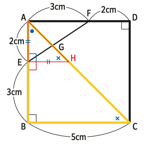 たった1日で誰でも開成・灘中の算数入試問題が解けちゃう本