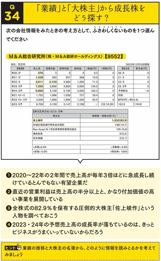 【新NISAにも役立つ】「株で長く稼ぎ続ける人」必ずチェックする1つのポイント