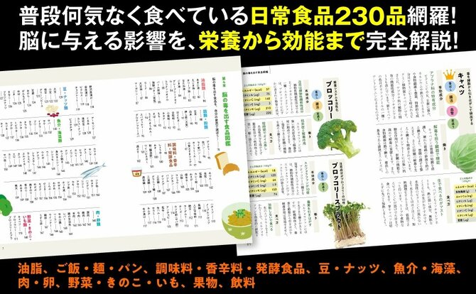 【認知症専門医が指摘】集中できない・物忘れが気になる…それ、“脳をにぶらせる物質”が原因かも