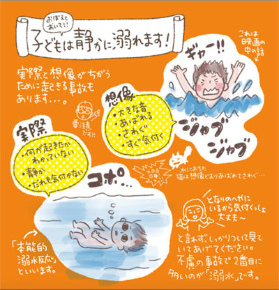 川での子供の水難事故 飛び込んで助けるのがダメな理由 危機管理最前線 From リスク対策 Com ダイヤモンド オンライン