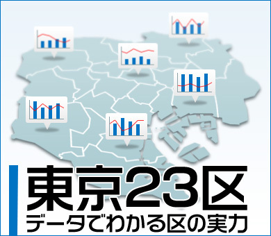 東京23区　データで分かる区の実力