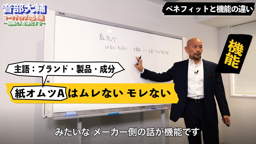 マーケティングあるある、画期的な商品が売れない根本理由【音部大輔・動画】