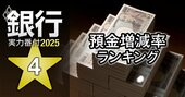 銀行実力番付2025「預金増減率」ランキング！2位は「口座開設者に5万円」で預金殺到の西京銀行、ベスト＆ワースト1位は？
