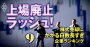 上場基準「株式売却にかかる日数長すぎ」企業ランキング【50社】1位は18年売り続けても無理!?