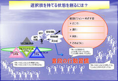 最初の就職先で本当に人生は決まっちゃうの？就活生に伝えたい「未来は創れる」というメッセージ