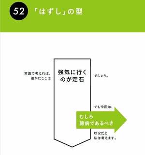 シンプルに「君のことが好きなんだ」もいいけど…告白シーンで考える「相手に響く伝え方」【型は4つだけ】