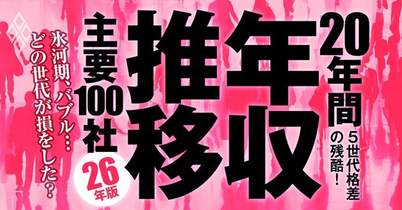 5世代格差の残酷！主要100社26年版「20年間年収推移」 氷河期、バブル…どの世代が損をした？