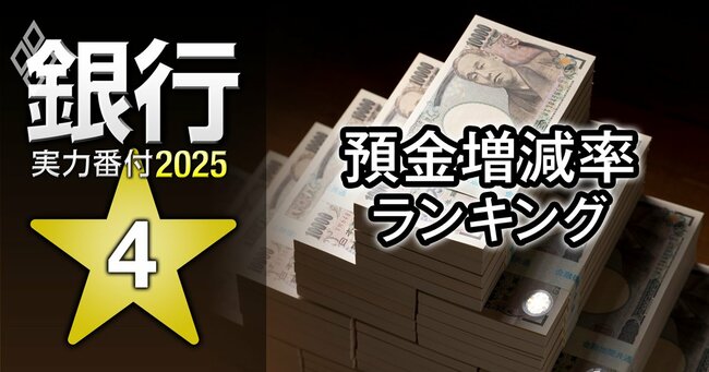 銀行実力番付2025#4