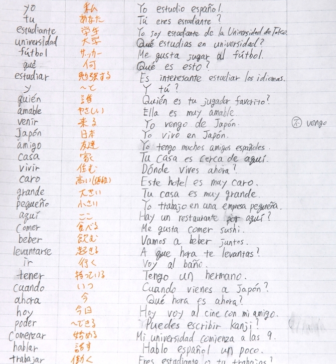マルチリンガルが活用している 超実用的な 自分専用単語帳 とは 純ジャパの僕が10カ国語を話せた 世界一シンプルな外国語勉強法 ダイヤモンド オンライン