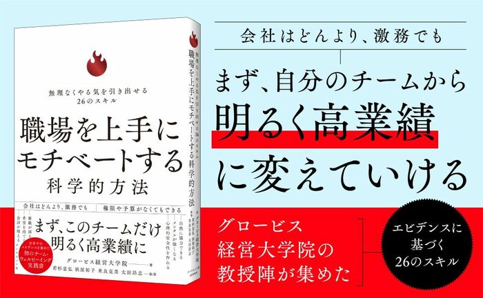 明るく高業績に