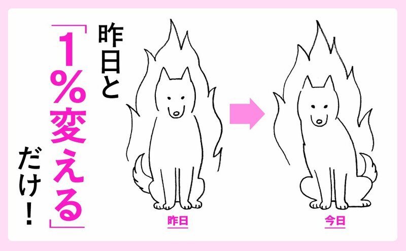 「仕事ができる人」の意外な共通点・ベスト1