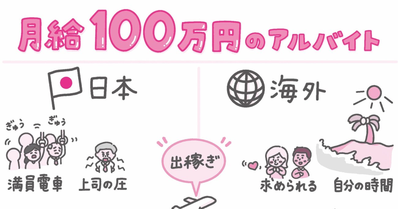 アルバイトで「月給100万円」を稼ぐ方法