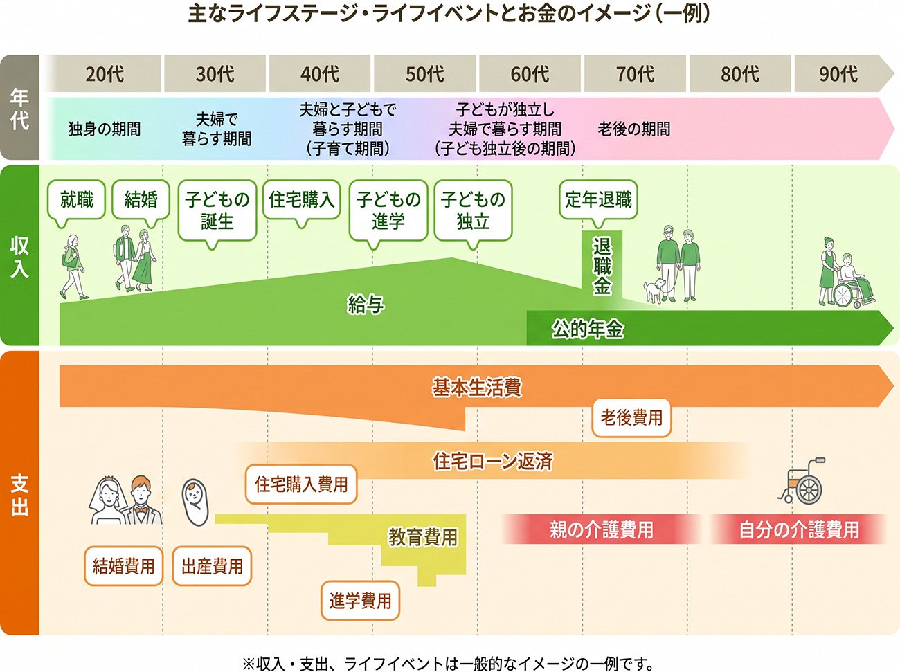 生命保険を難しくしたのは、保険会社だった?——ライフネット生命が伝える、実はシンプルな【納得感ある保険の選び方】