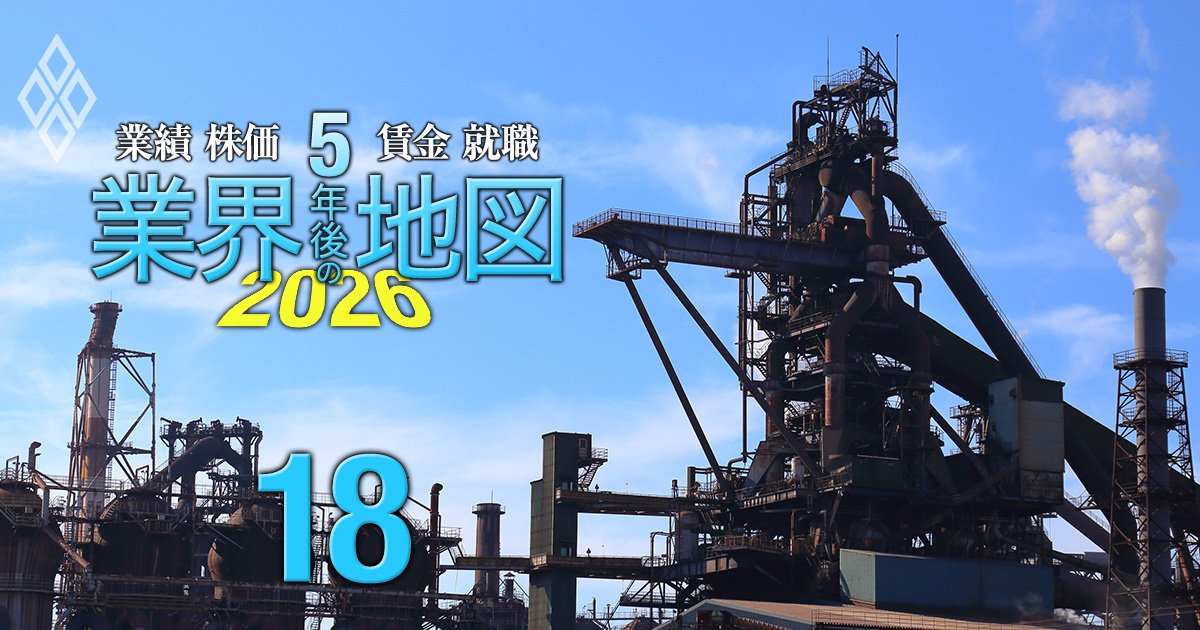 業界地図＃18