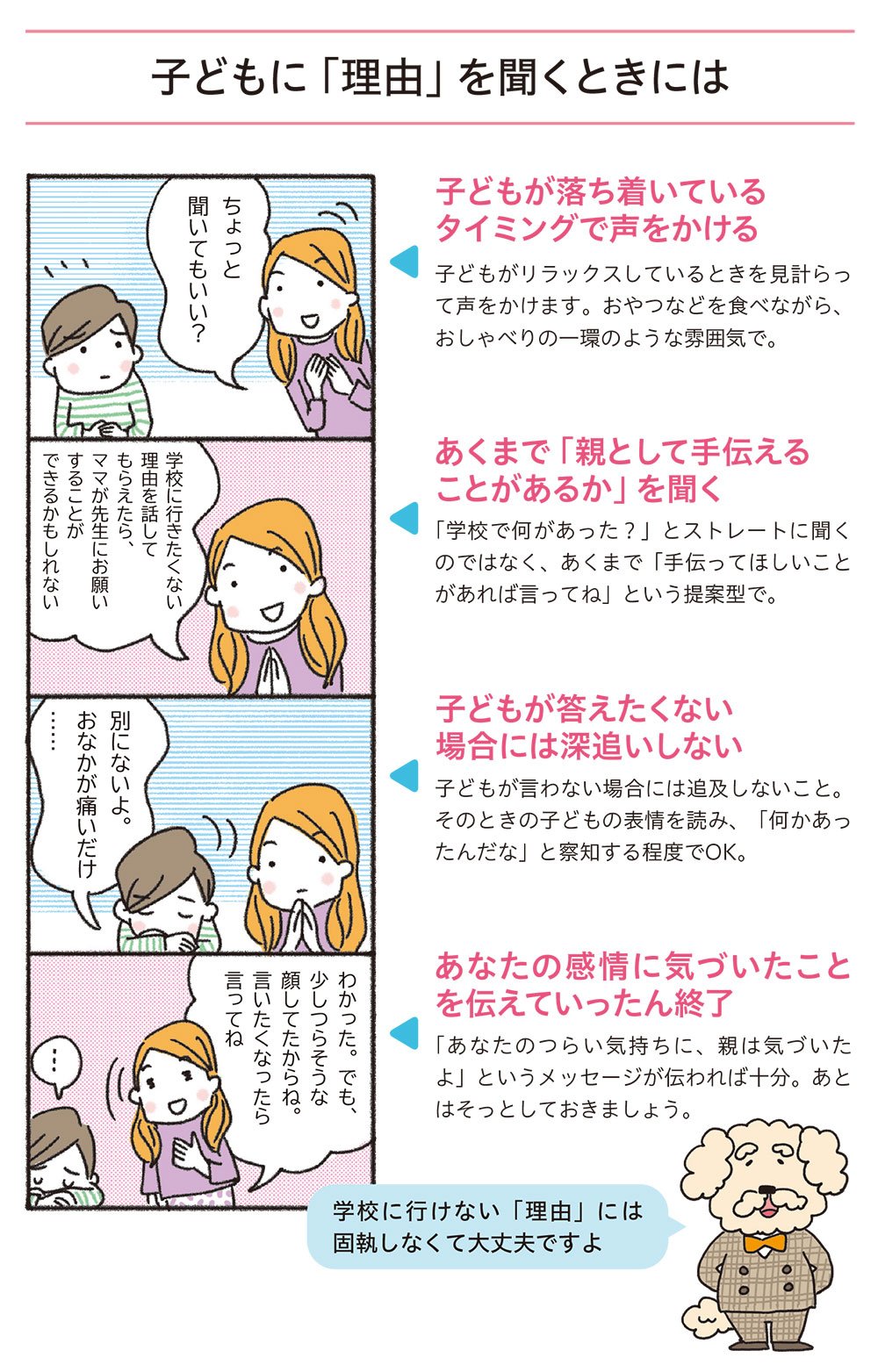 図:子どもに理由を聞くときには