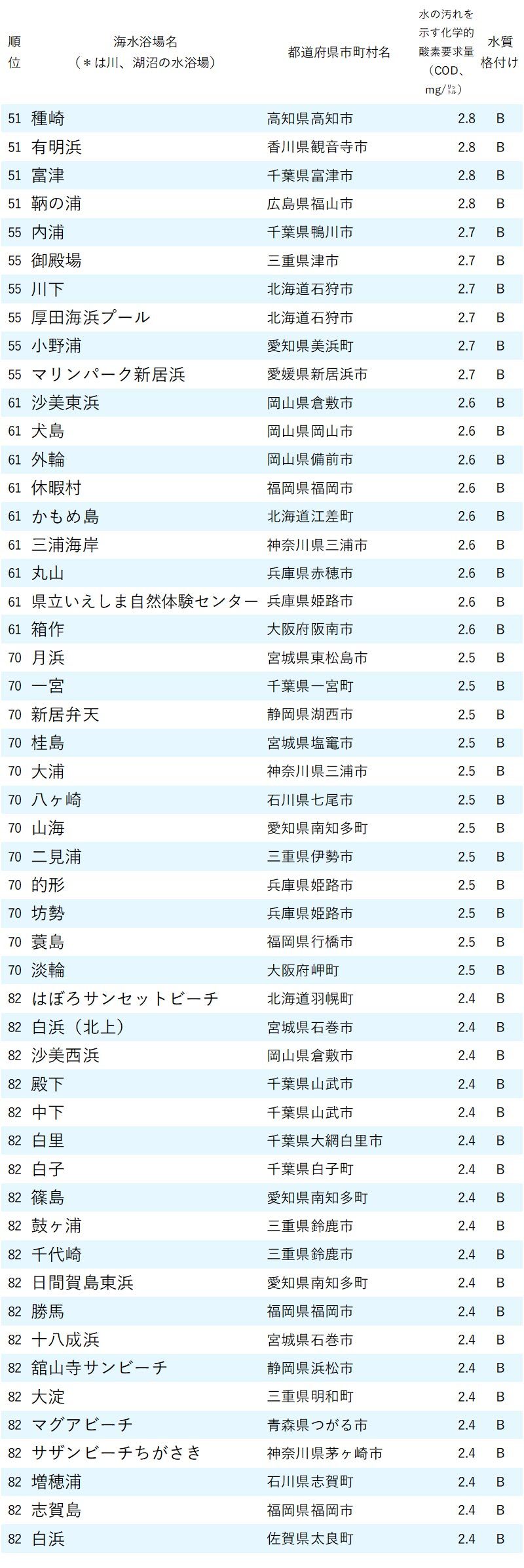 CꃉLO\@̌gbv108NCI  [126042664]YouTube>1{ ->摜>19 