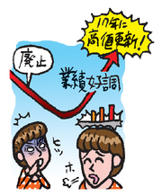 優待事件簿2