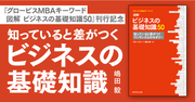 バイアス=思考の歪みを意識していますか