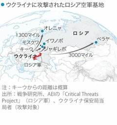 ウクライナの奇襲、ロシア軍事戦略に打撃